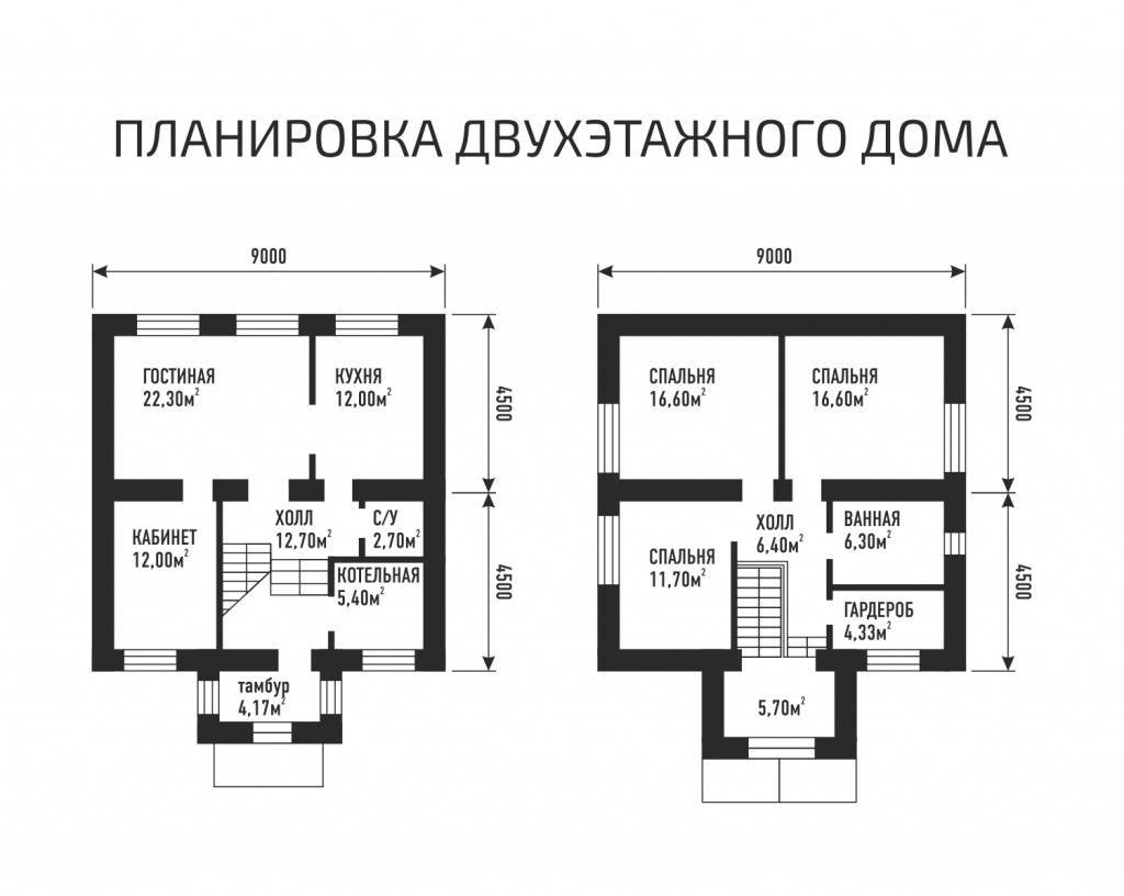 Проекты домов в 2 этажа