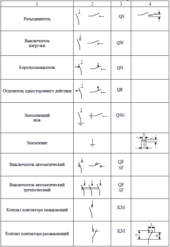 S1 обозначение на электрической схеме