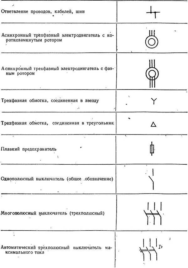 Буквенные обозначения в электрических схемах