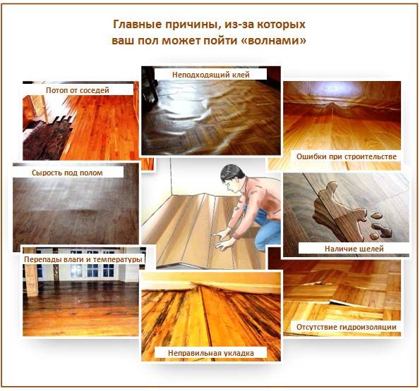Ремонт и восстановление линолеума