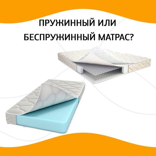 Как выбрать беспружинный матрас