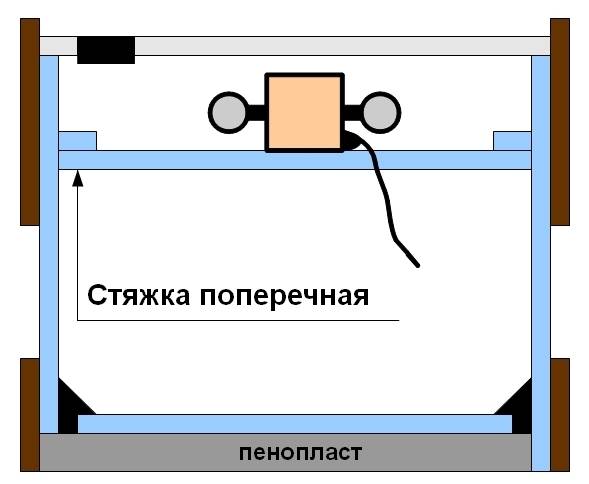 Светодиоды для аквариума, подсветка, как сделать своими руками