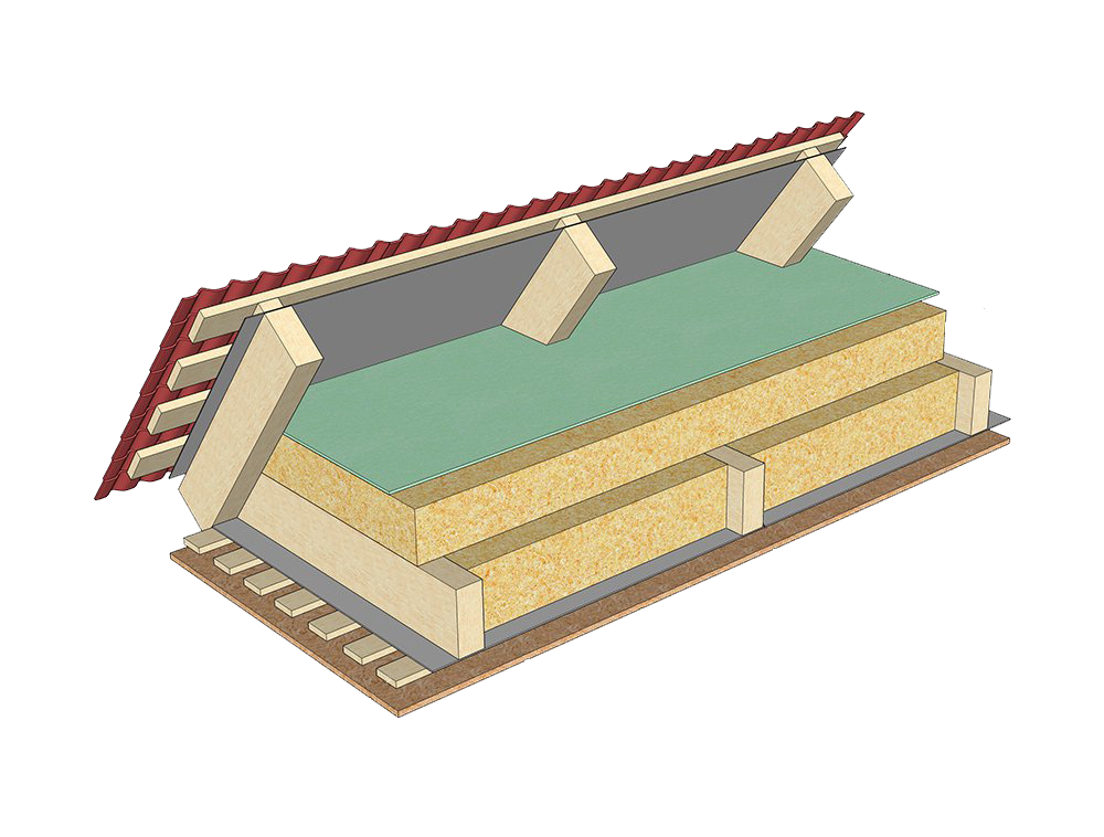 Из нескольких слоев верхний. Утеплитель для чердачного перекрытия по деревянным балкам. Устройство перекрытия чердака по деревянным балкам. Утеплитель для чердачного перекрытия ТЕХНОНИКОЛЬ. Пирог перекрытия холодного чердака ТЕХНОНИКОЛЬ.