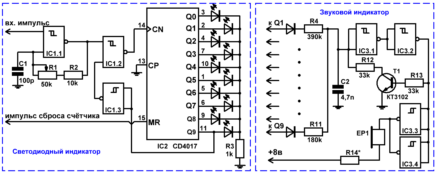 Самодельные металлоискатели: простые и посложнее — на золото, черный металл, для стройки
