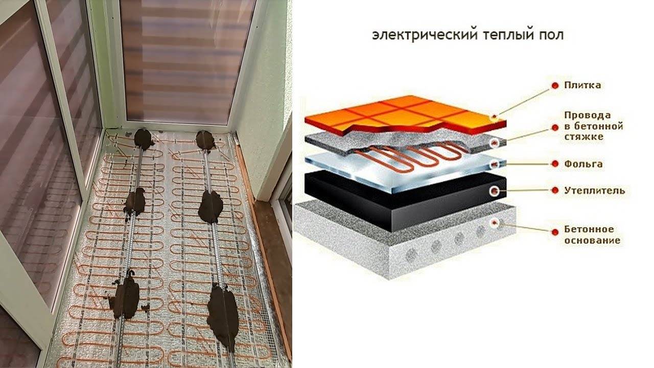 Пол на балконе своими руками - из чего лучше и дешевле сделать