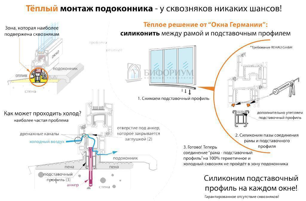 Остекление балкона или лоджии своими руками — пошаговая инструкция с фото и описанием