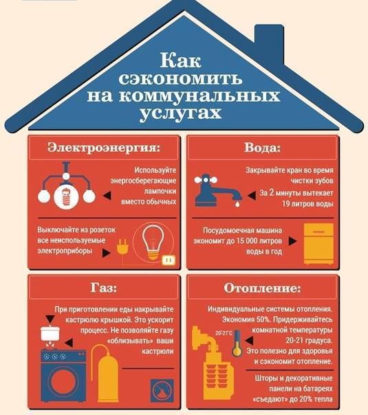 Как построить недорогой, но теплый и долговечный загородный дом? на сайте nedvio