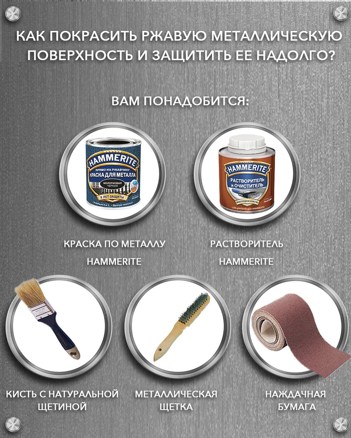 Чем обработать металл чтобы не ржавел, от коррозии без покраски