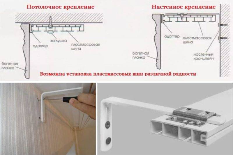 Как повесить карниз для штор на стену или потолок (натяжной) (20 фото)