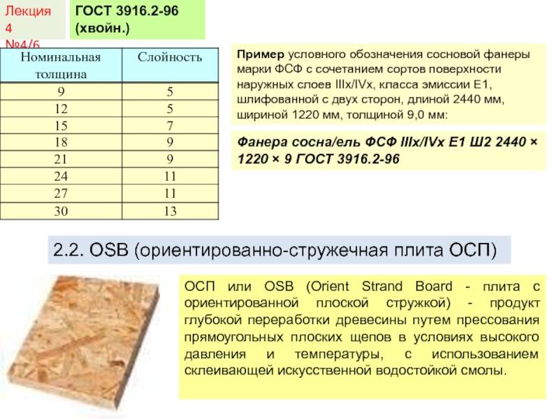 Как стелить фанеру на деревянный и бетонный пол