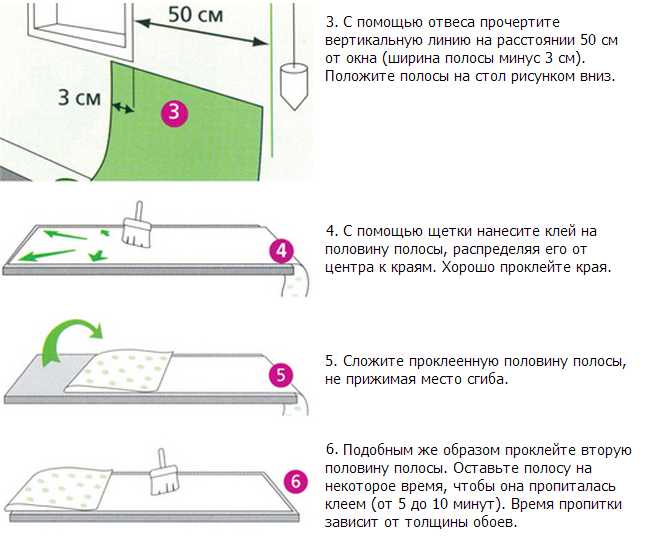 Самоклеющиеся фотообои нюансы наклеивания, особенности эксплуатации