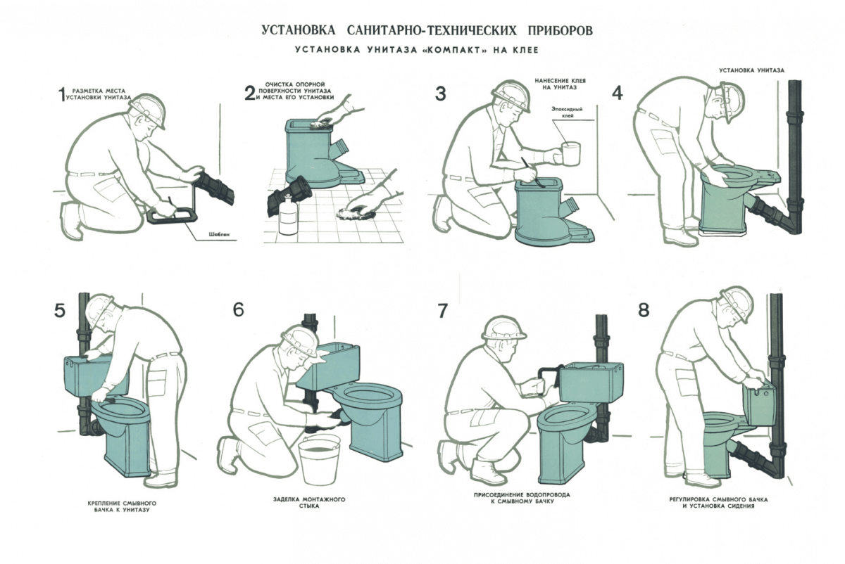 Схема подключения унитаза с прямым выпуском