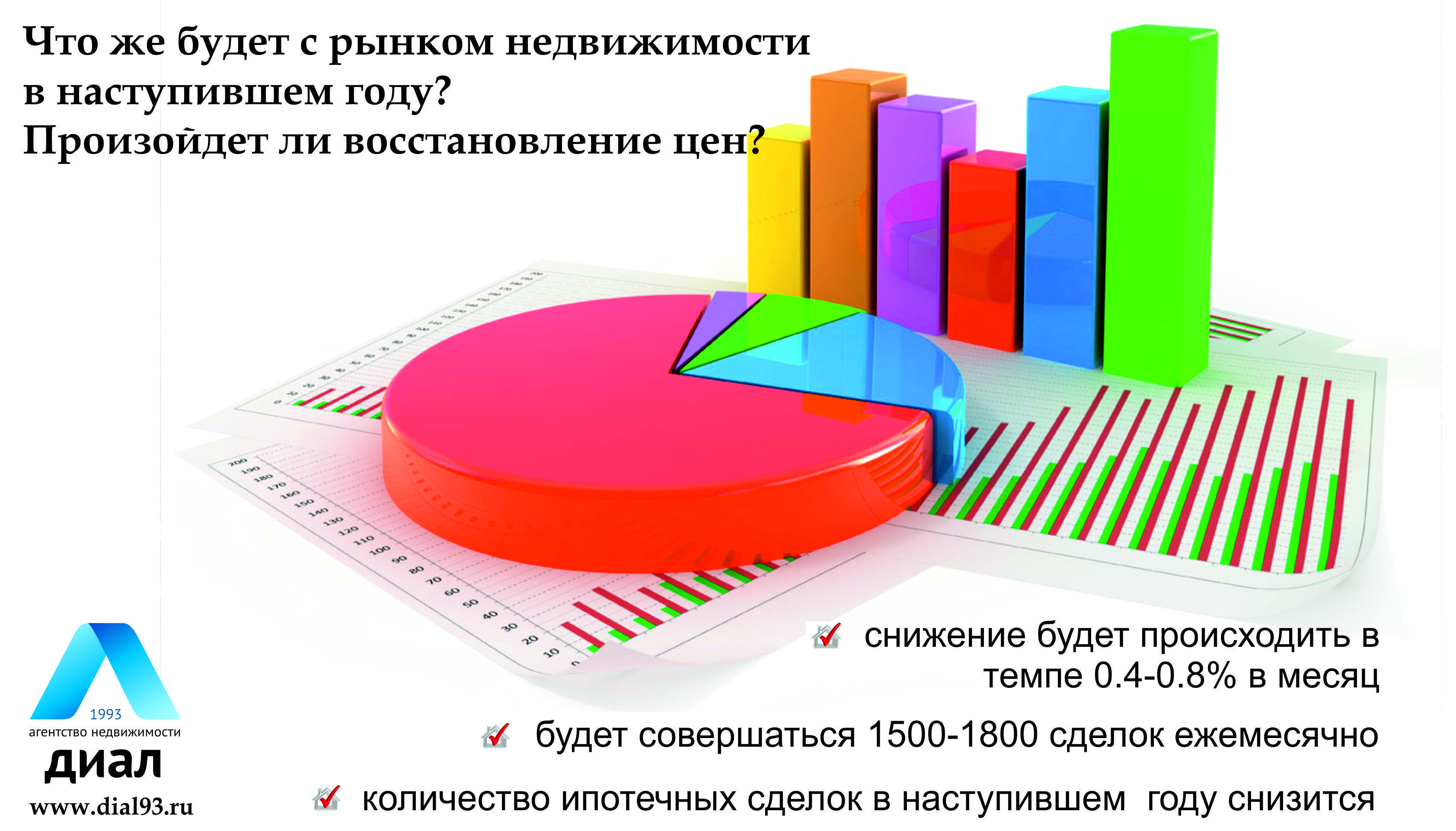 Столичные арендаторы готовятся к открытию торговых площадок