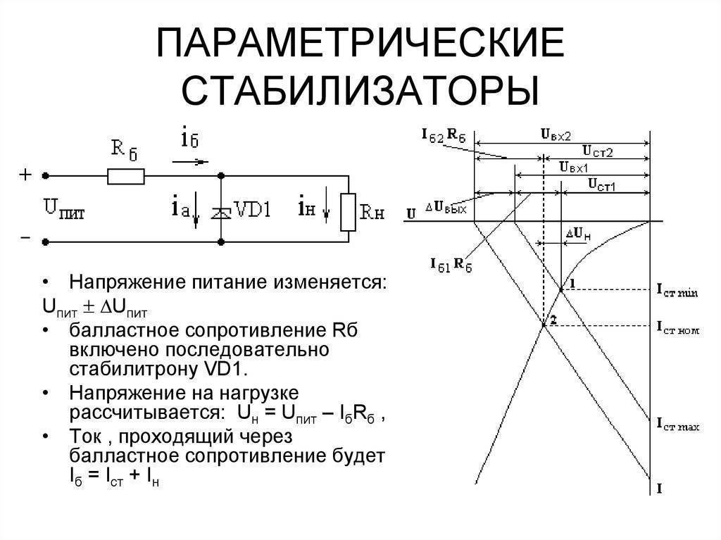 Калькулятор расчета вольтамперной характеристики стабилизатора напряжения