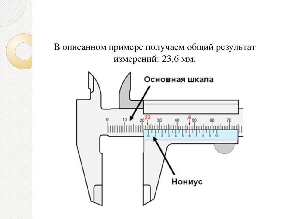 Как правильно пользоваться штангенциркулем в картинках примеры