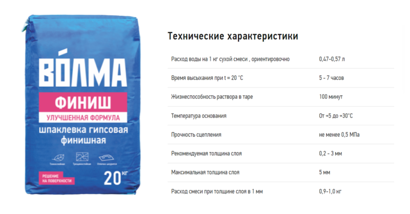 Сколько шпаклевки. Шпаклевка Волма расход на 1м2. Шпатлевка толщина слоя. Базовая шпатлевка толщина слоя. Слой финишной шпаклевки толщина.