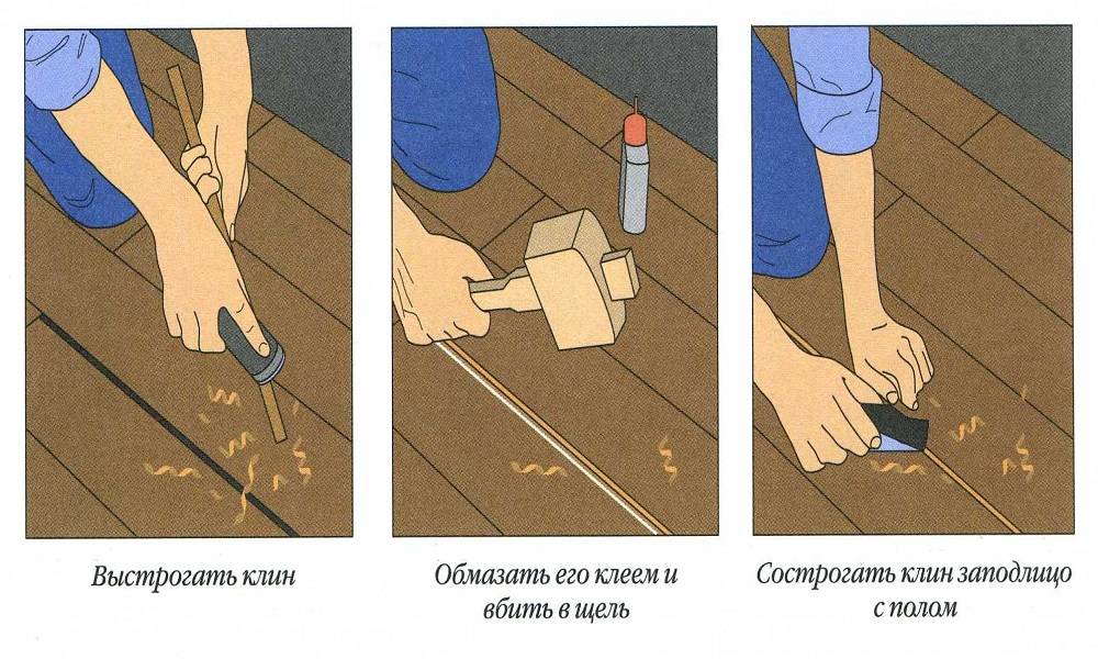 Простые способы устранения скрипа деревянного пола, не срывая доски