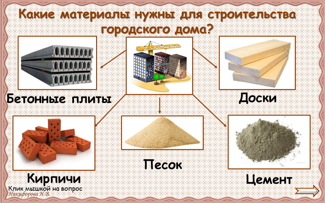 Как построить недорогой, но теплый и долговечный загородный дом?