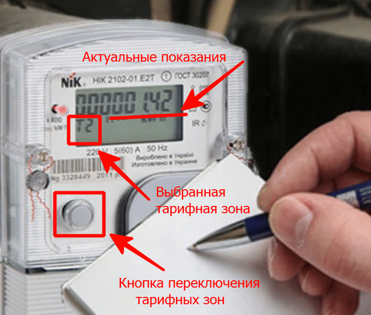 Как снять показания счетчика электроэнергии старого образца