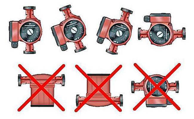 Схема установки циркуляционного насоса в систему отопления