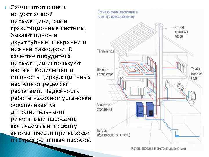 Схемы парового отопления для частного дома