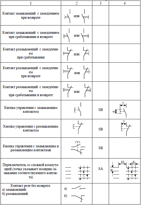 Условные обозначения на электрических принципиальных схемах гост