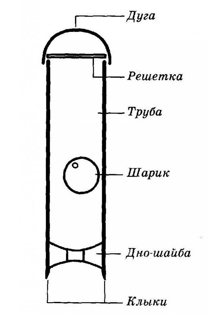 Как сделать желонку для скважины