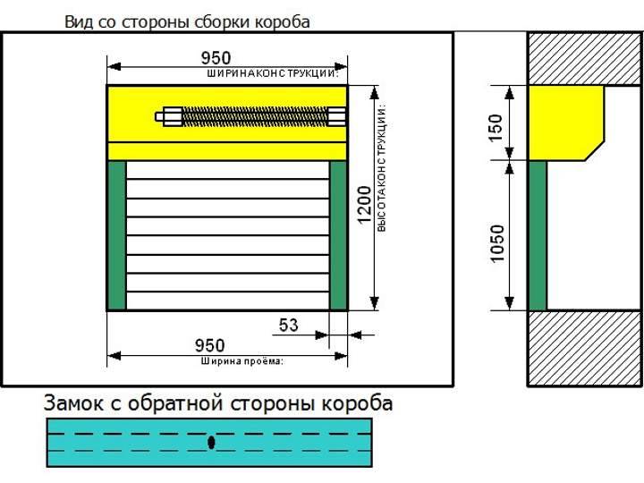 Установка сантехнических рольставней – как сделать всё самому?