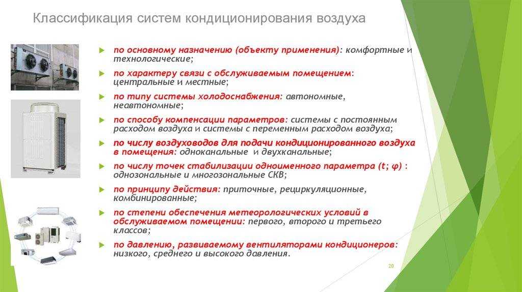 Помогаю правильно выбрать сплит систему в квартиру с любой квадратурой