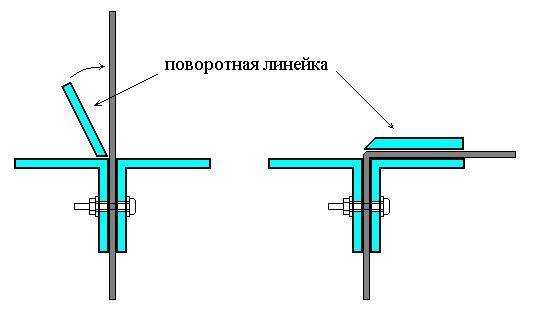 Роликовый листогиб своими руками