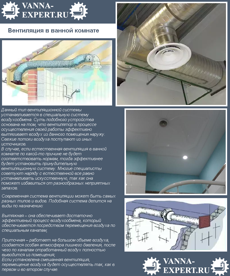 Установка вентиляции в ванной комнате и туалете: монтаж вентилятора в санузлах своими руками