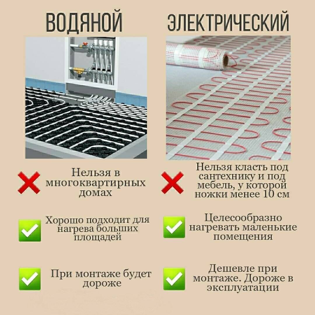 Какой теплый пол лучше - выбираем оптимальный вариант!