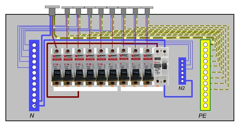 Как правильно собрать электрощит в частном доме схема