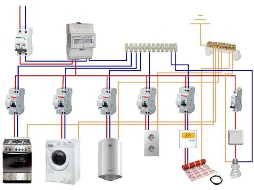 Схемы подключения автоматов в электрощитке в частном доме