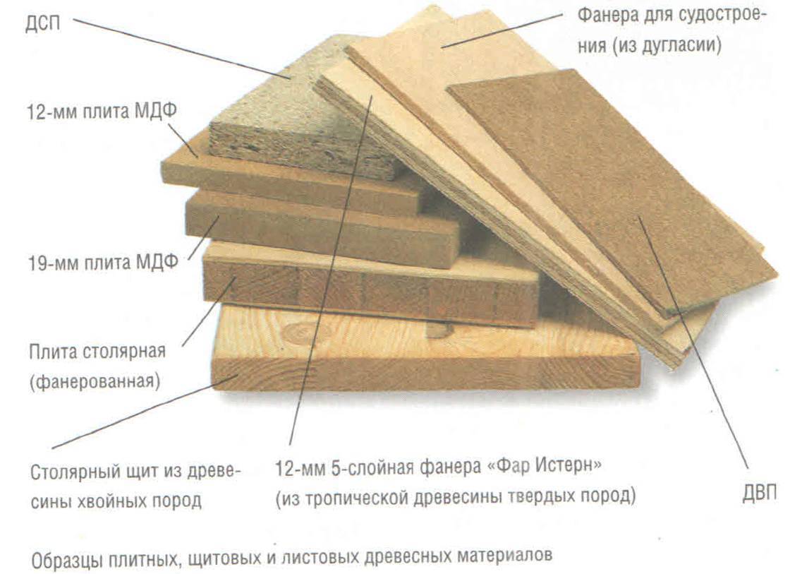 Ламинированный мдф (плиты лмдф)