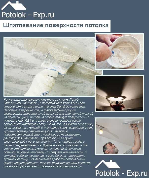 Как правильно белить потолок - способы подробные инструкции