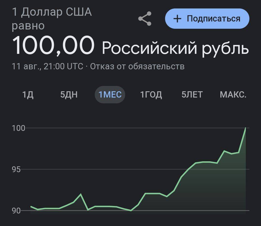 Любимый дом писательницы татьяны устиновой: расположение, планировка, дизайн, материалы, отделка, мебель, текстиль, декор, ландшафт