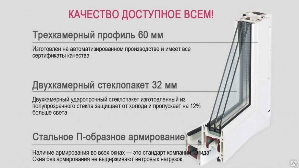 Выбираем профиль rehau: плюсы и минусы оконных систем производителя