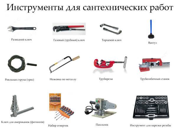 Самоделкины создают инструменты и приспособления