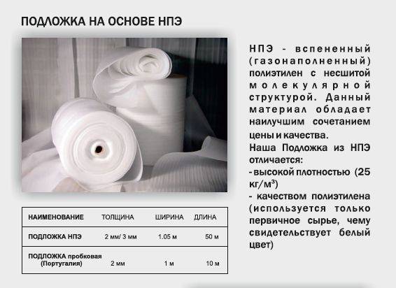 Подложка под линолеум на деревянный пол какая лучше и дешевле для использования во влажном помещении?