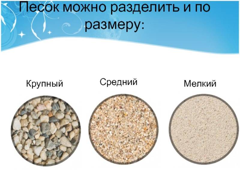 Какой песок лучше для бетона? речной или карьерный, крупный или мелкий?