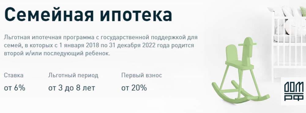 В чем подвох ипотеки под 6,5 процентов?