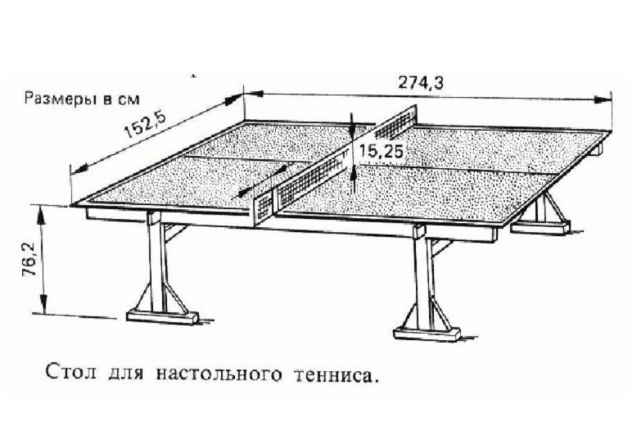 Теннисный стол для улицы своими руками: размер, чертёж и иструкция - vodatyt.ru