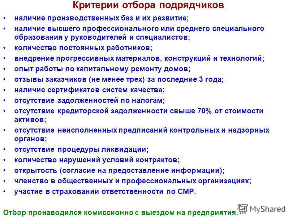 Услуги по ремонту квартир: основные виды, формирование стоимости, выбор подрядчика