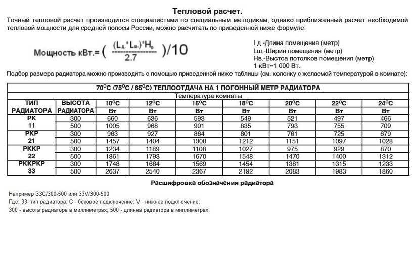 Расчет секций алюминиевых радиаторов на квадратный метр
