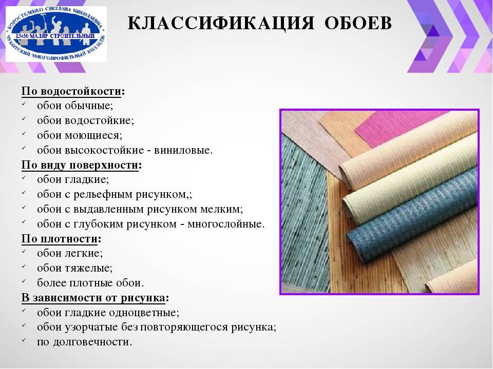 Разновидности обоев: какой из них выбрать именно вам? | строй легко