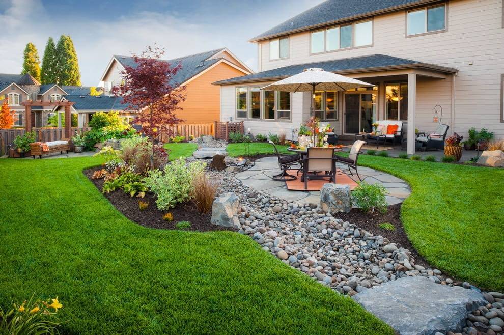 Обустройство и ландшафтный дизайн двора частного дома: планируем правильно