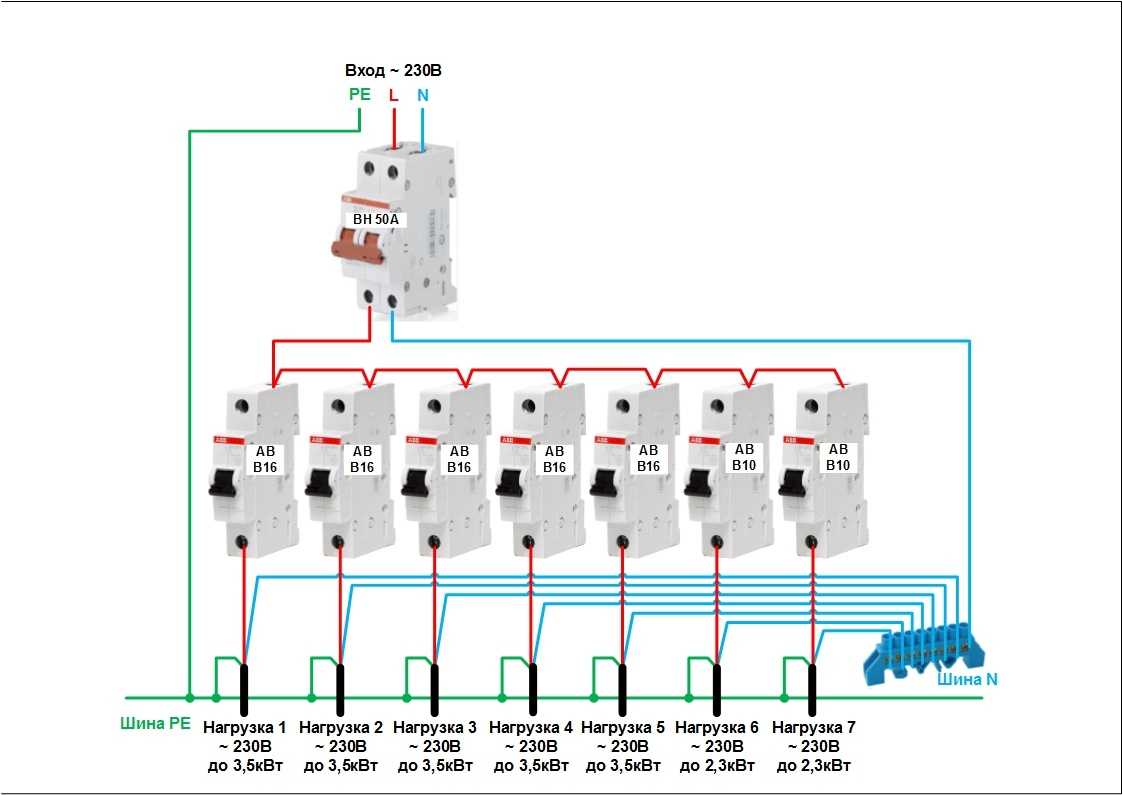 Какие автоматы лучше. Схема сборки квартирного электрощита 220 в. Схема подключения электрического щитка с автоматами. Схема подключения распределительного щита в частном доме 220в. Схема подключения автоматического выключателя в щитке.