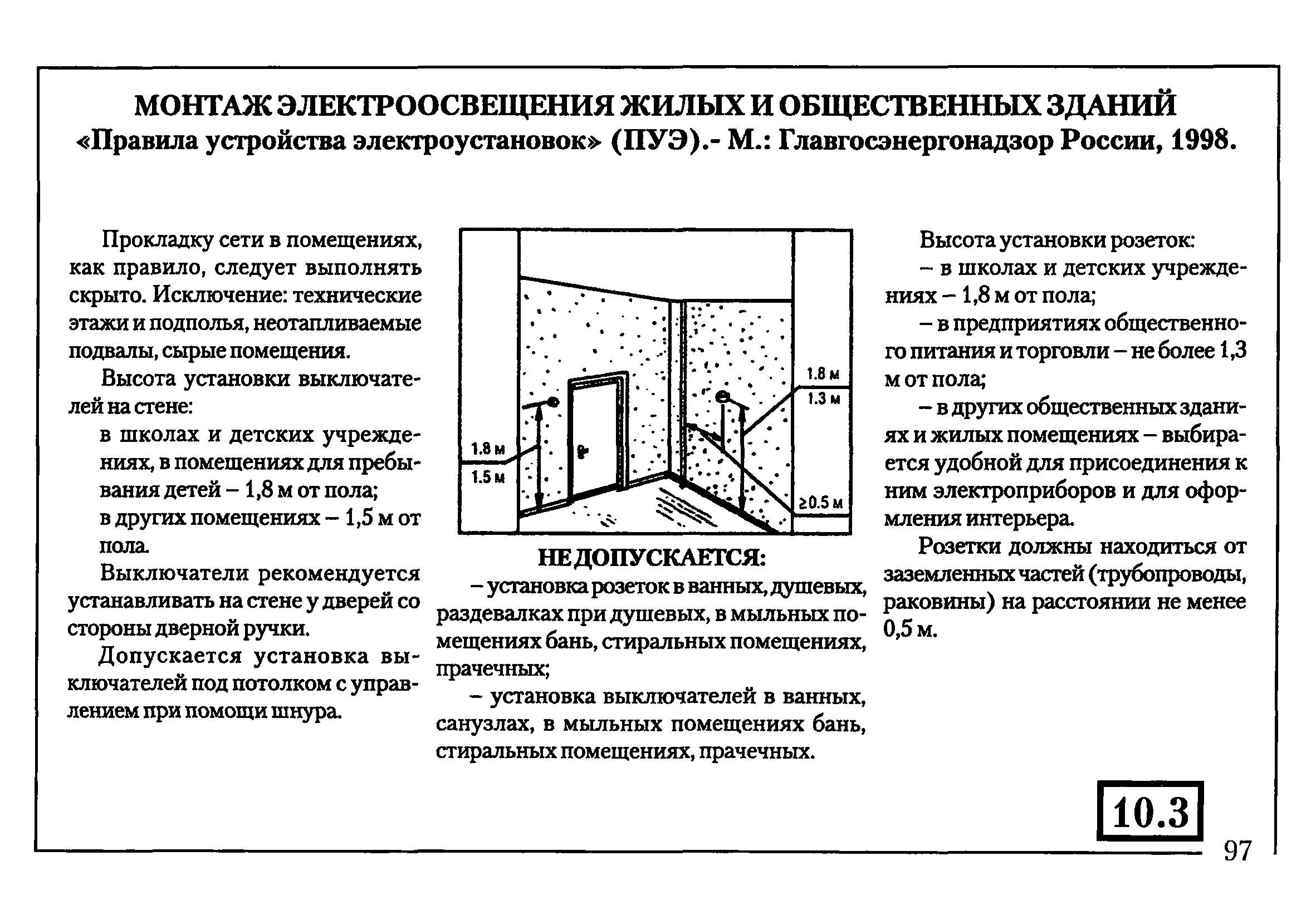 Правильное выполнение отделки помещений