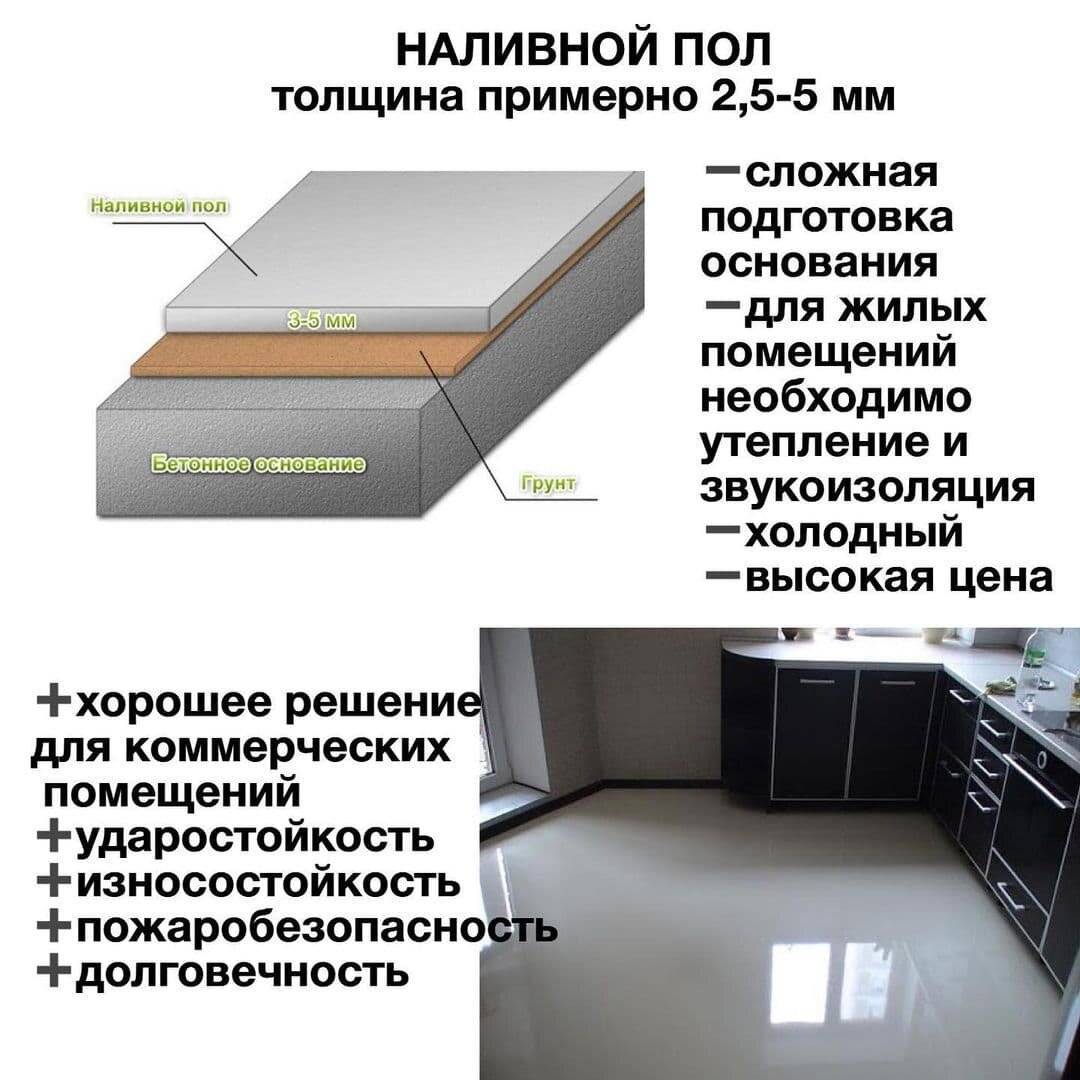 Наливные полы - материалы, инструменты, этапы обустройства!